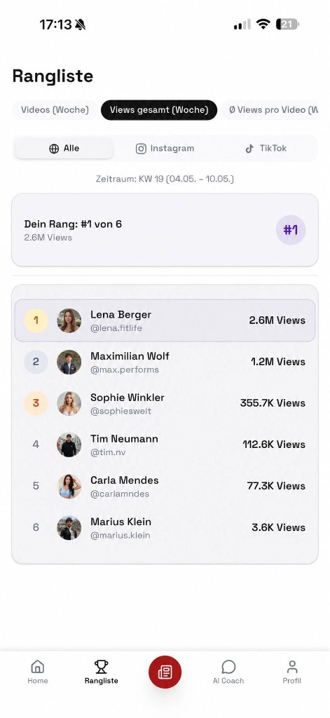 Rangliste